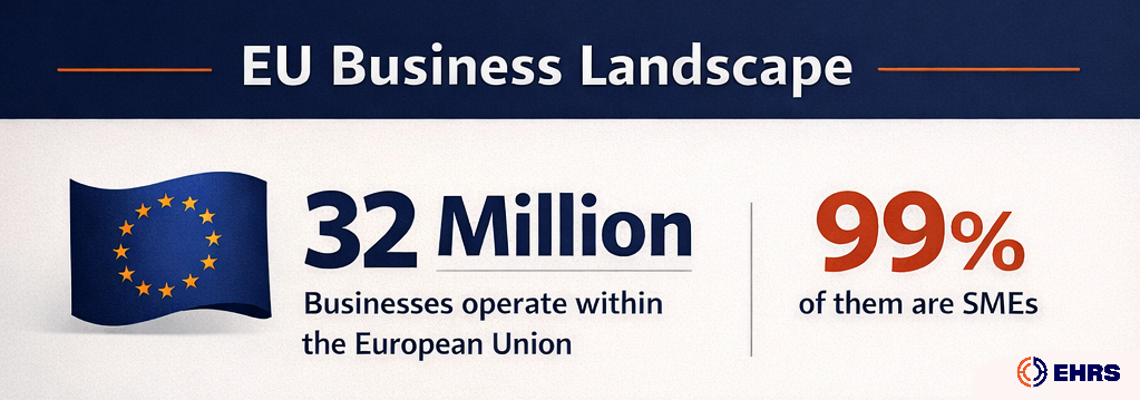Compliance Statistics Europe - Non-Compliance Costs &amp; AI Audit Insights FI